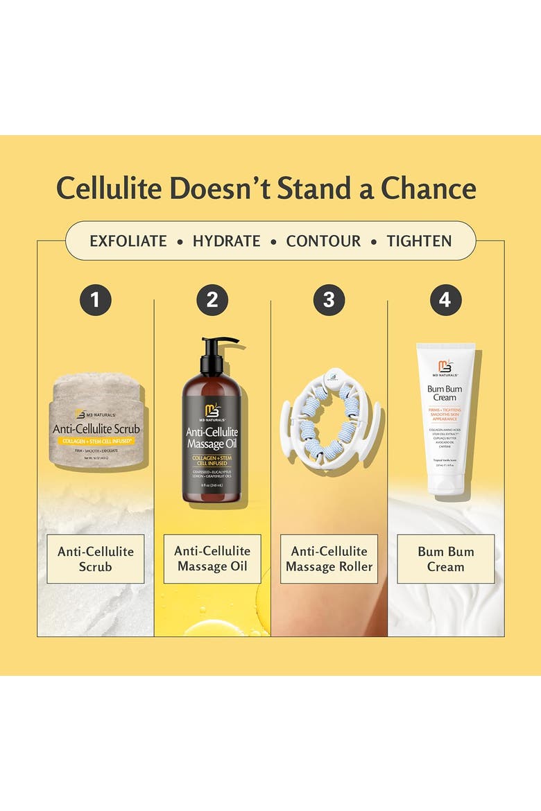 Anti-Cellulite Scrub, 16oz, Alternate, color, None