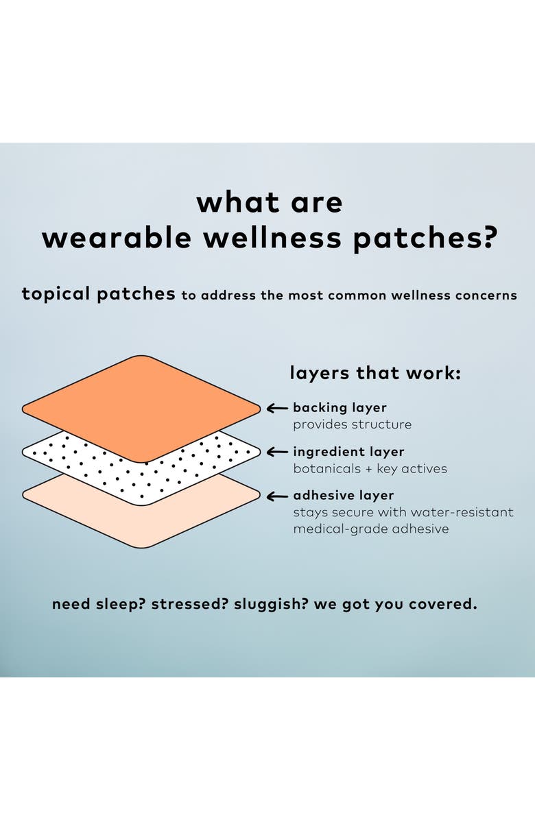Period Wellness Patch
