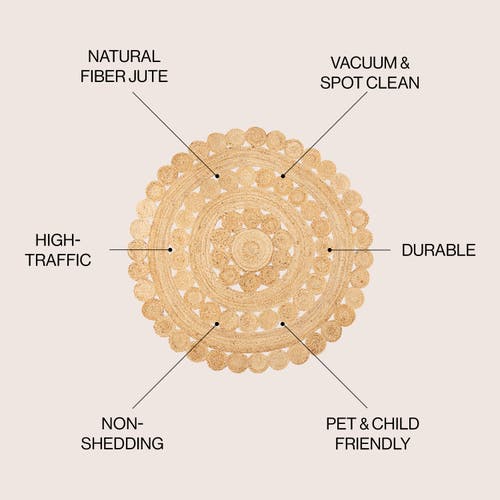 Jonathan Y Daisy Hippy Jute Medallion Circle Round Area Rug In Natural