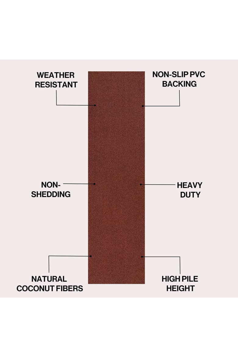 Peater Classic Casual Commercial Natural Coir Indoor/Outdoor Mat, Alternate, color, Beige