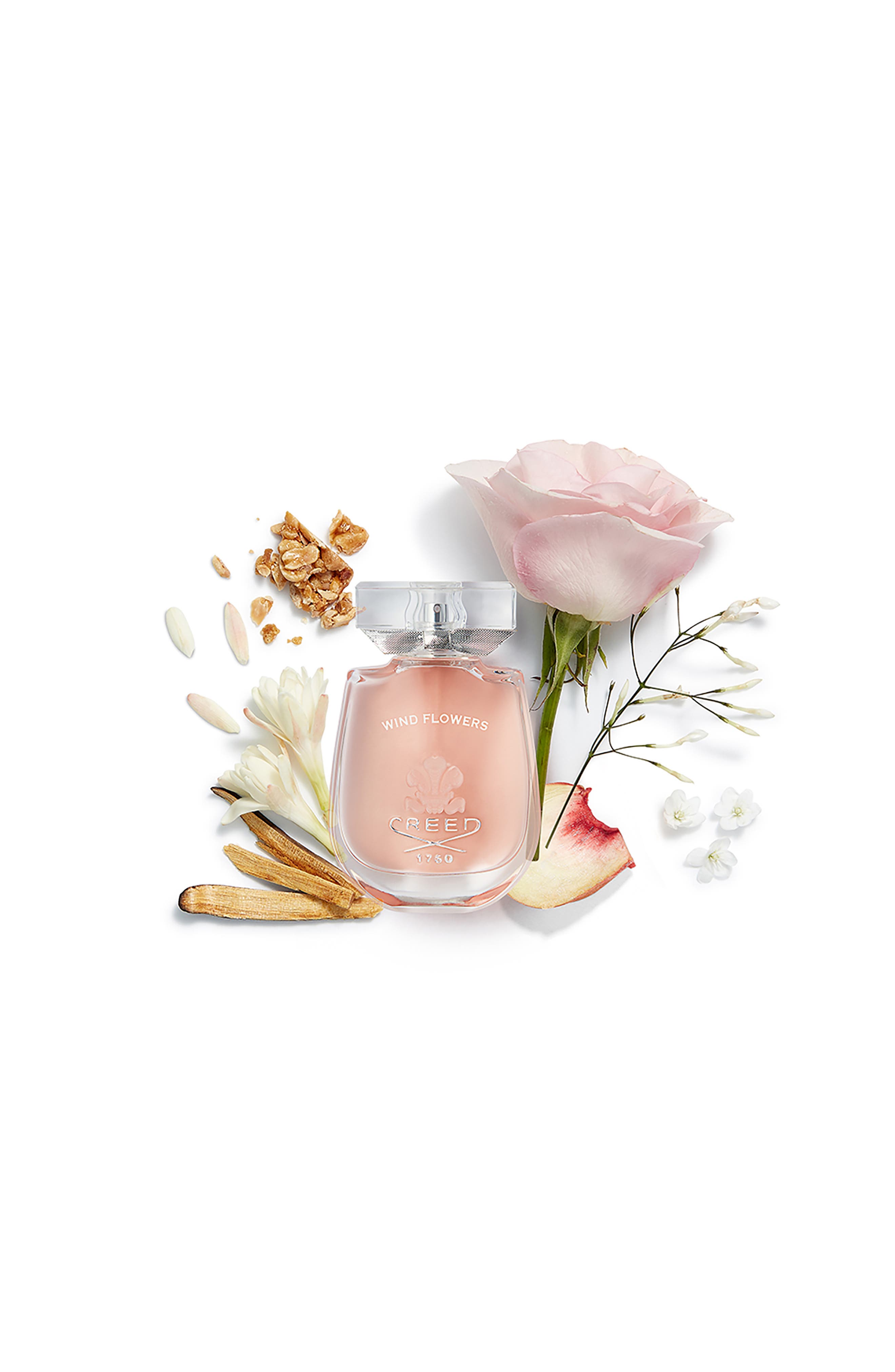 Wind Flowers Eau de Parfum (Women) | Nordstrom