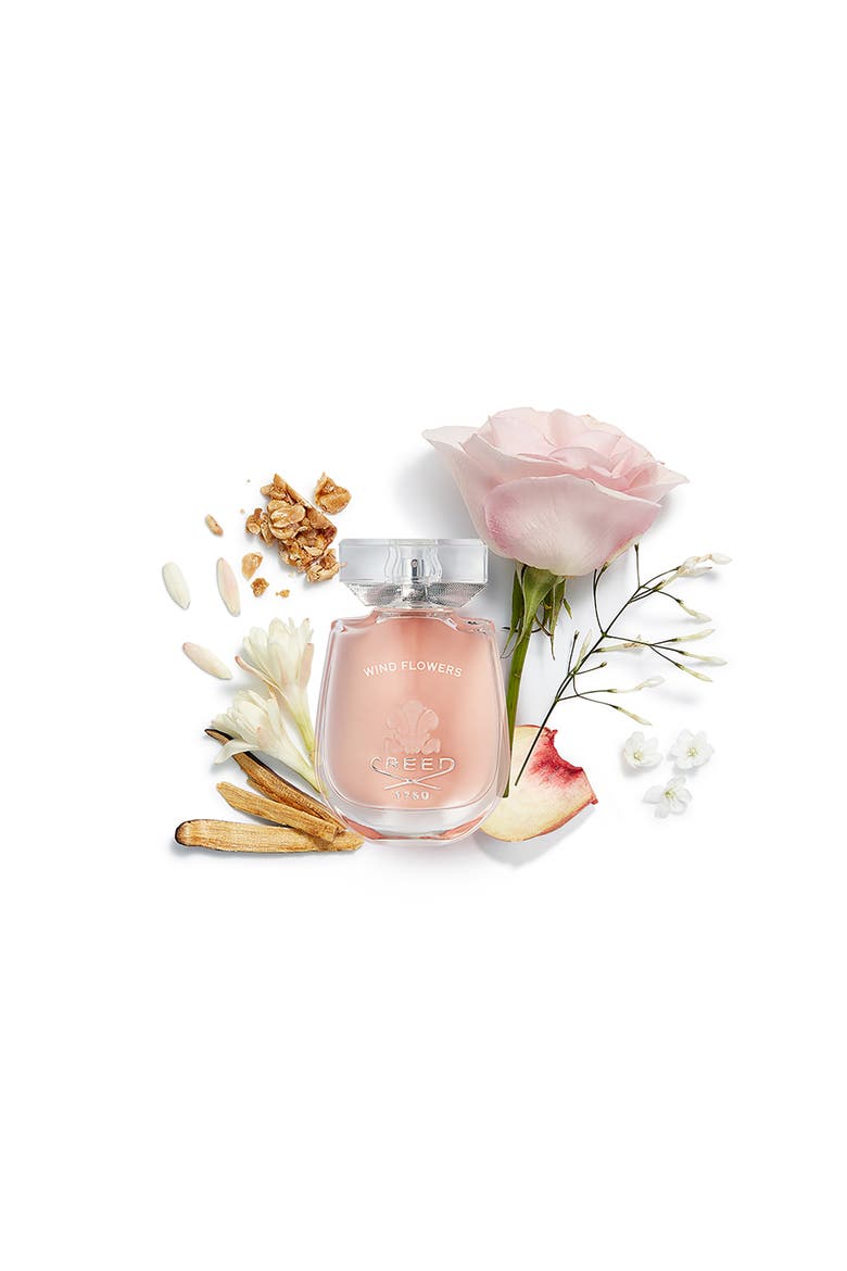 Wind Flowers Eau de Parfum, Alternate, color, NO COLOR