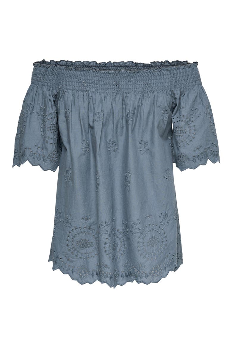 Shery Eyelet Off the Shoulder Top, Alternate, color, CHINA BLUE