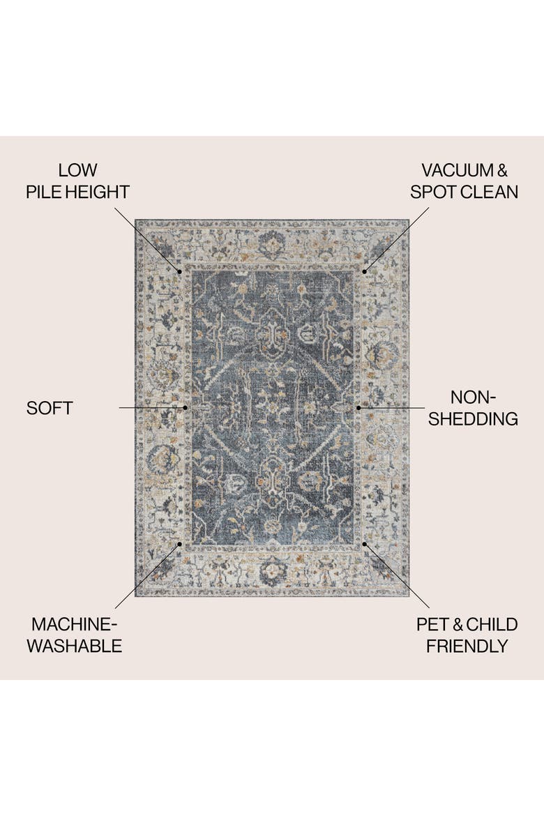 Brandy Rustic Border Low-Pile Machine-Washable Area Rug, Alternate, color, Dark Gray/Cream
