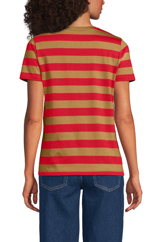 Lands' End Relaxed Supima Cotton Crew Neck T-shirt In Brown