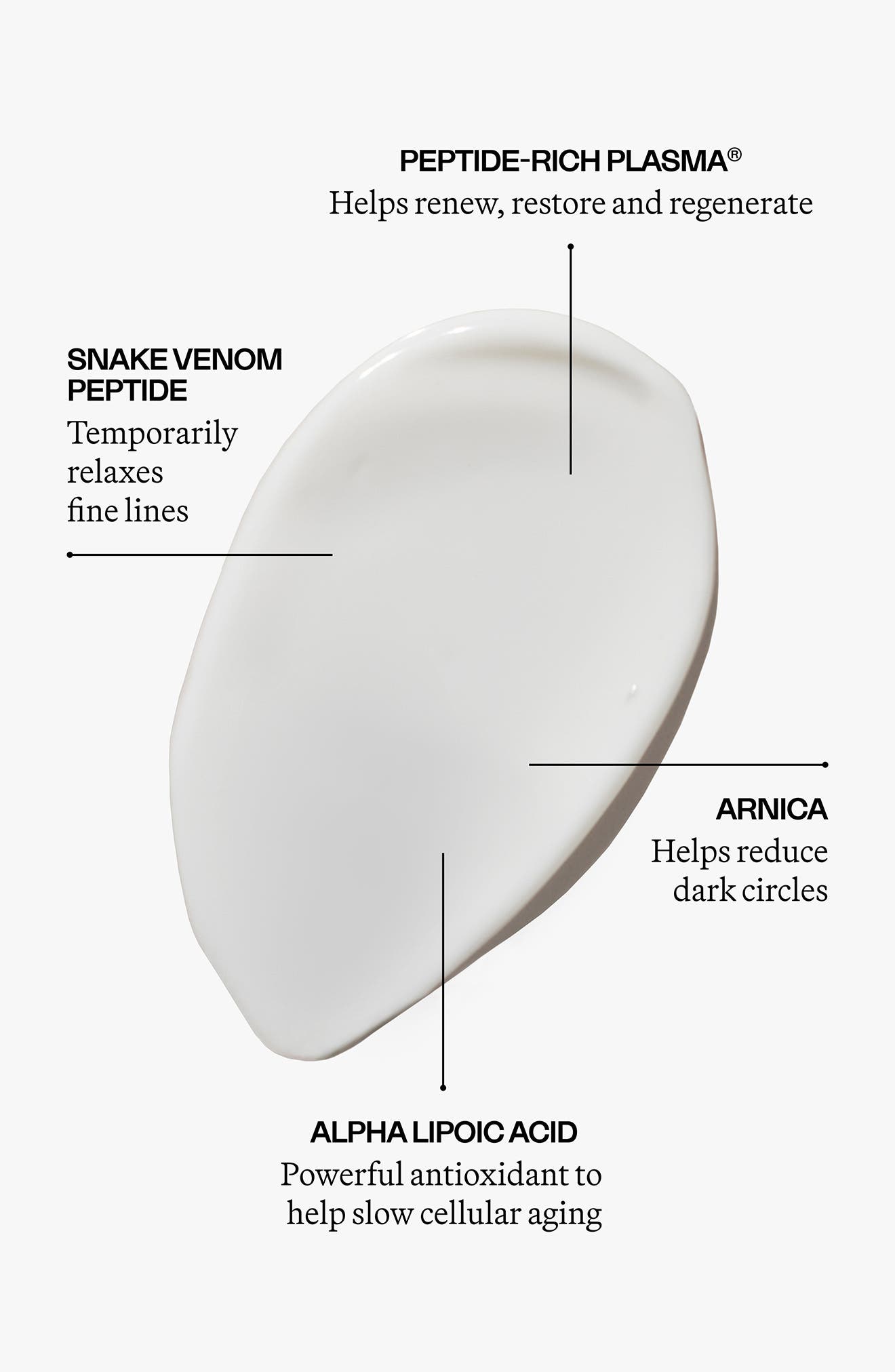EIGHTH DAY Eye Renewal Cream (Women) | Nordstrom