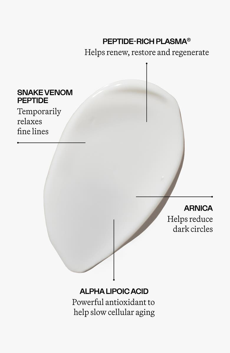 EIGHTH DAY Eye Renewal Cream, Alternate, color,