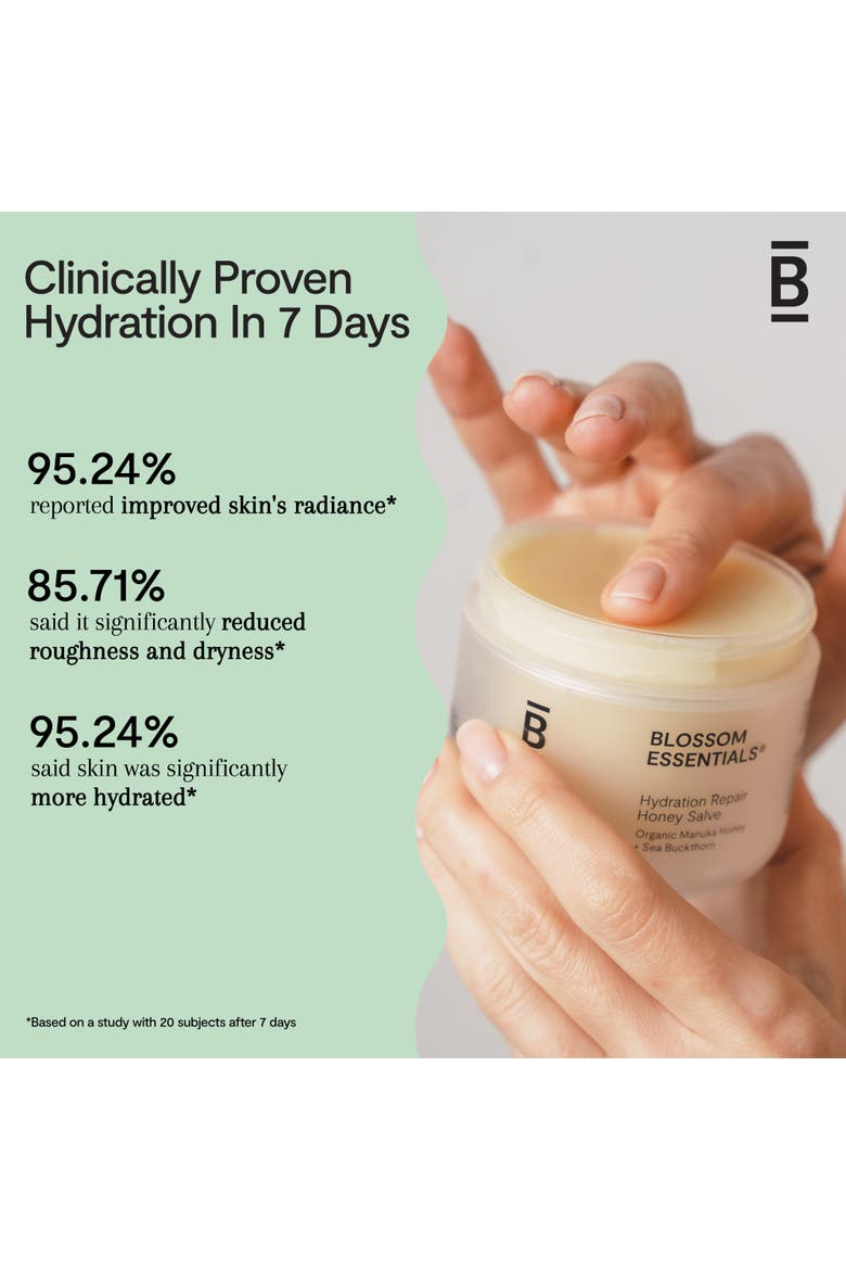 Hydration Repair Honey Salve, Alternate, color, none