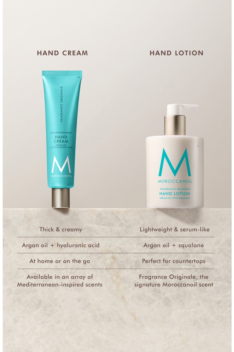 Hand Lotion, Alternate, color, NONE