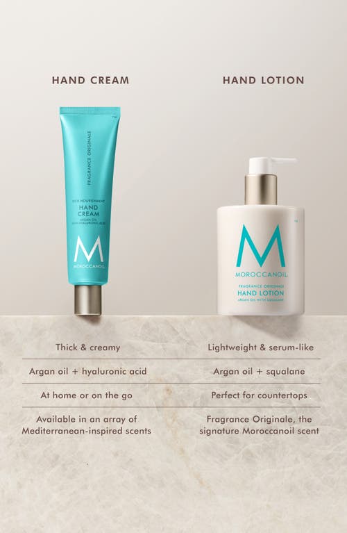 MOROCCANOIL MOROCCANOIL® HAND LOTION 