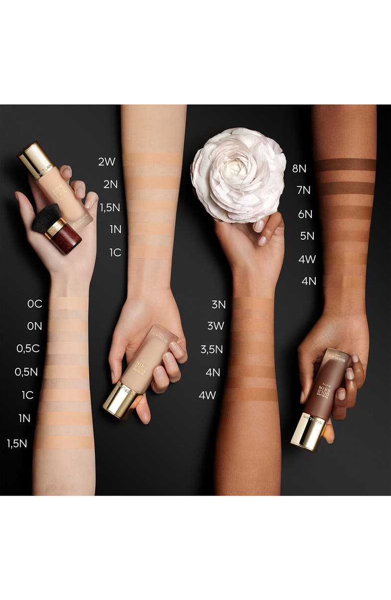 Guerlain Parure Gold Skin Matte Fluid Foundation, Alternate, color,