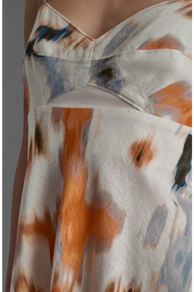 Abstract Print Sundress, Alternate, color, SUNBURST FLORAL