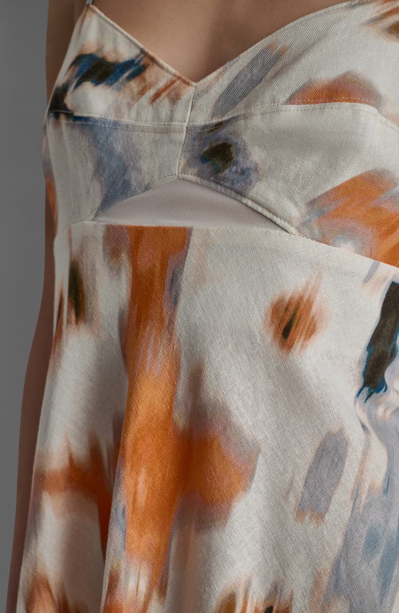 DKNY Abstract Print Sundress, Alternate, color, Sunburst Floral