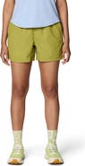 Mountain Hardwear Stryder Shorts