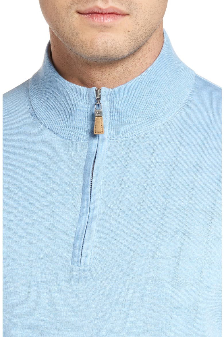 Crown Soft Quarter-Zip Pullover, Alternate, color, TAR HEEL BLUE