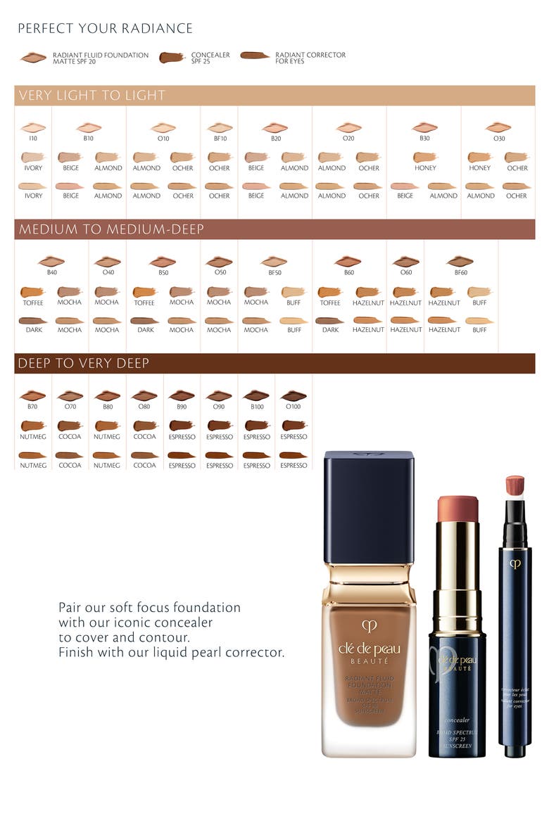 Beauté Radiant Fluid Matte Foundation SPF 20, Alternate, color, O20 - LIGHT MEDIUM OCHER