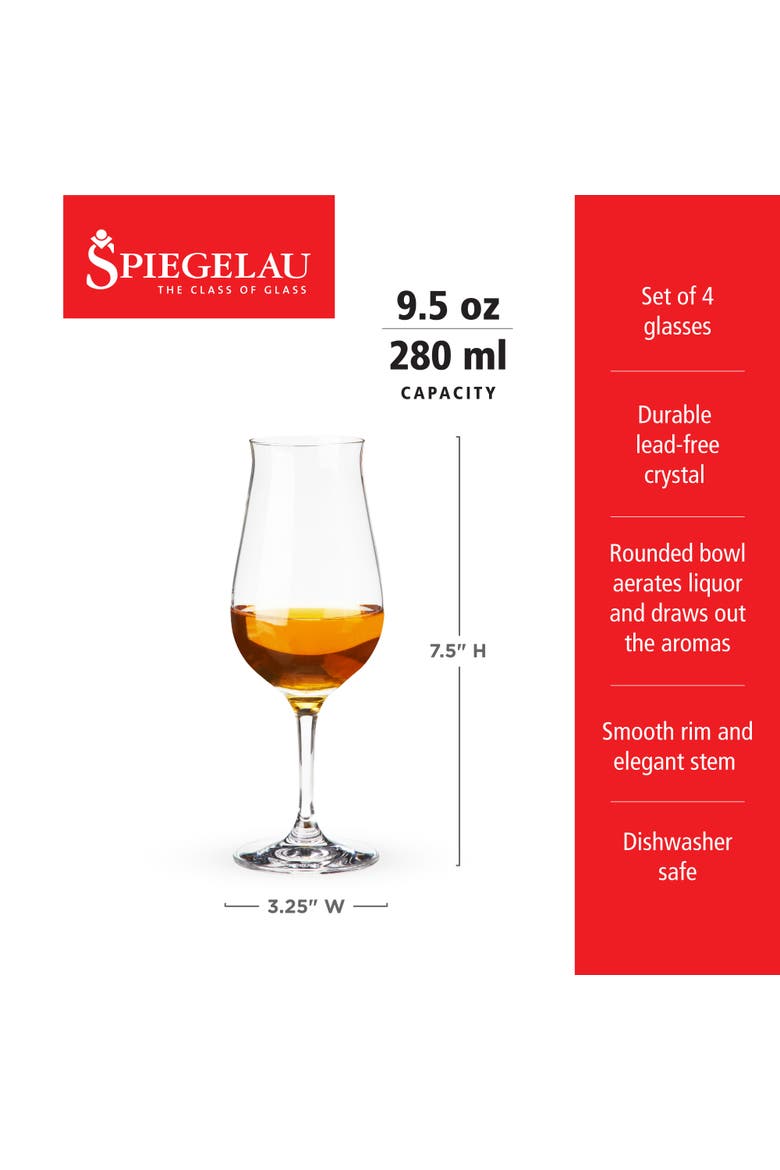 Whiskey Snifter Premium Set of 4, Alternate, color, Clear