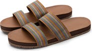 Feelgoodz Womens Zensole Vistas Faux Leather Double Strap Slide Sandals