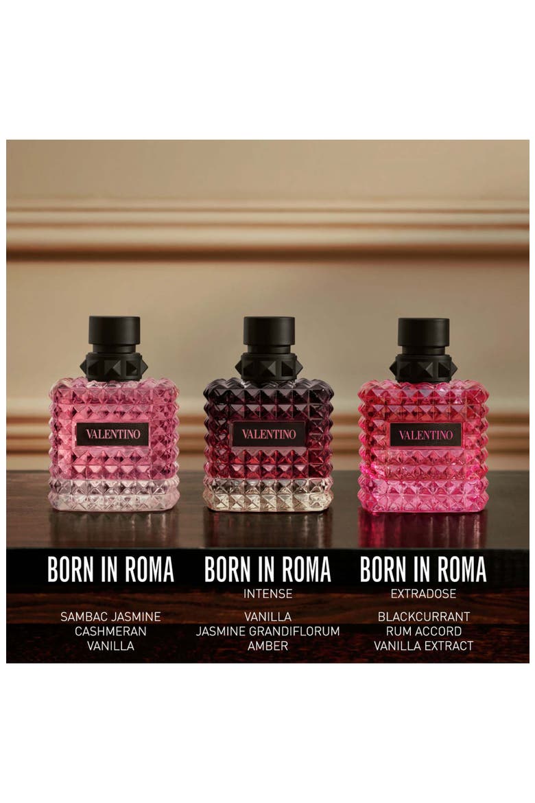 Donna Born in Roma Intense Eau de Parfum, Alternate, color, NO COLOR