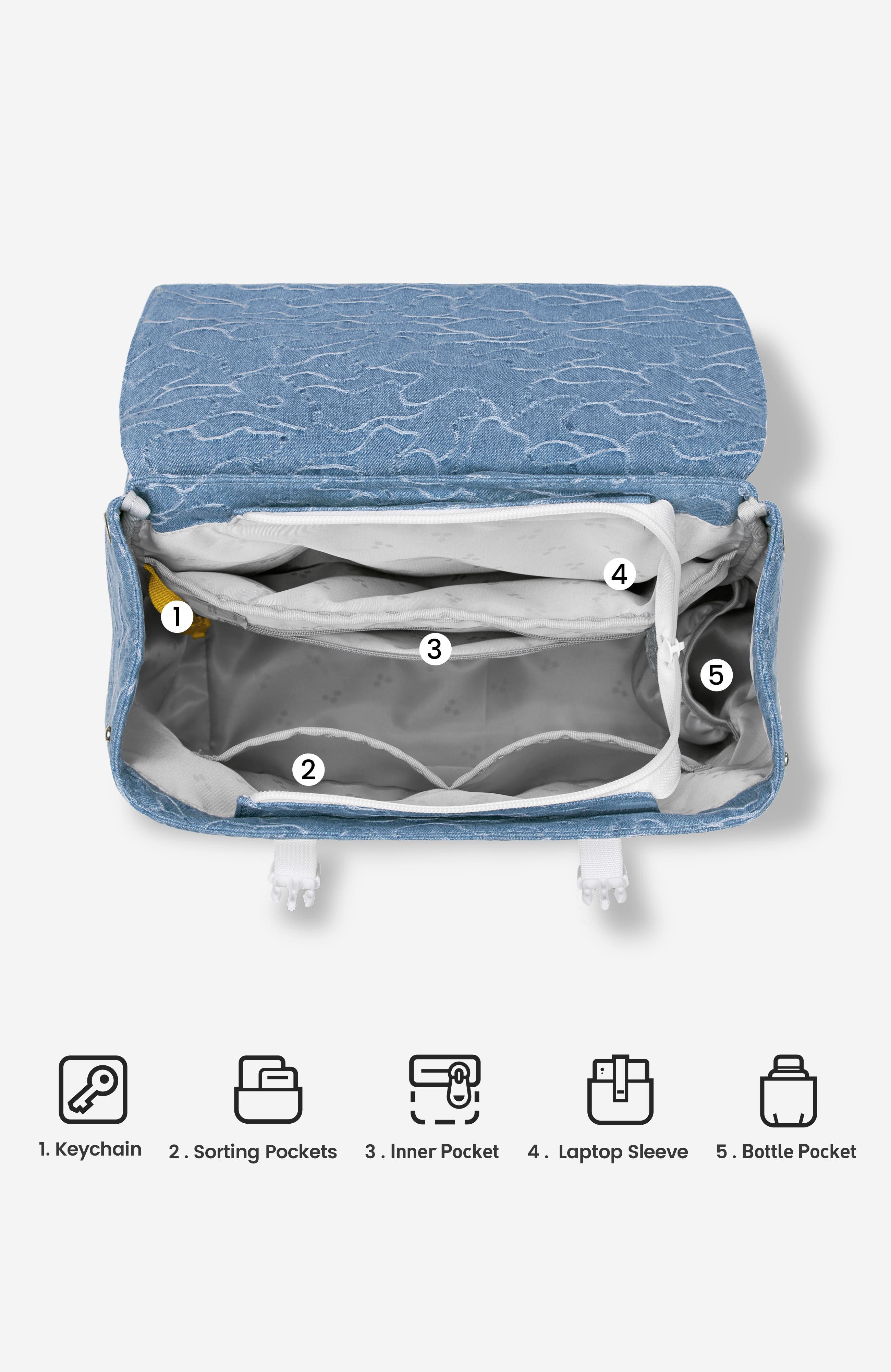 MaH Camouflage Denim Siro Backpack, Alternate, color, Camouflage Denim