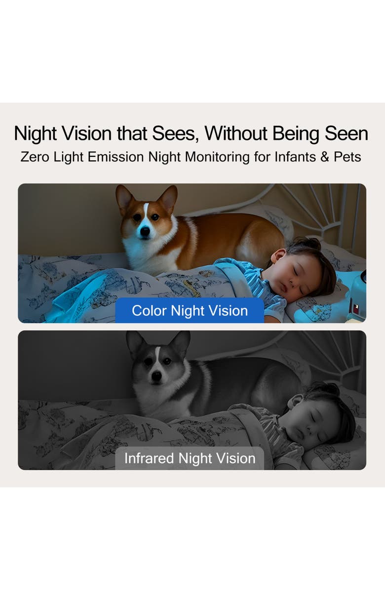 Cinmoore 2 pack Smart Indoor Camera Dual-Band WiFi6, Alternate, color, White