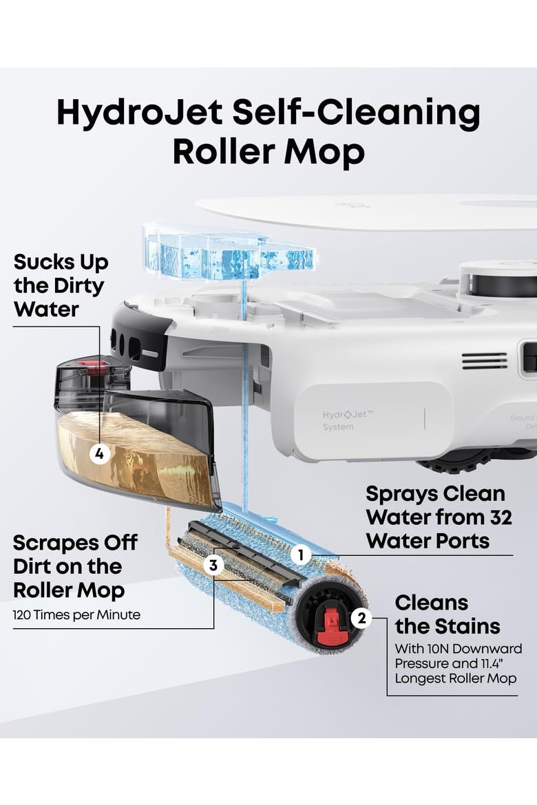E25 Omni Robot Vacuum Self-Cleaning All-in-One Station with Official Replacement Parts Kit, Alternate, color, White