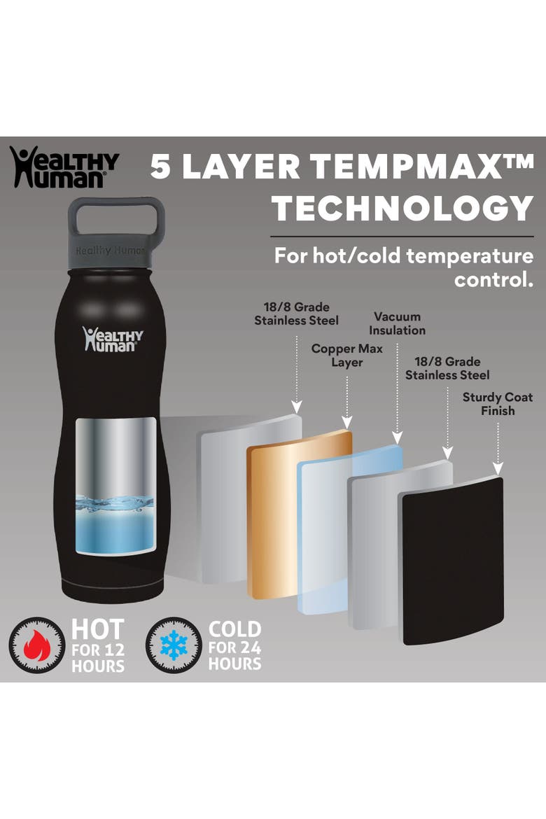 The Curve Water Bottle 21 oz, Alternate, color, Glacier