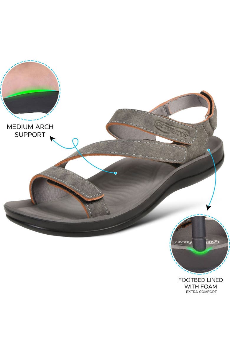 AEROTHOTIC Zion Adjustable Strap Sandal, Alternate, color, Grey