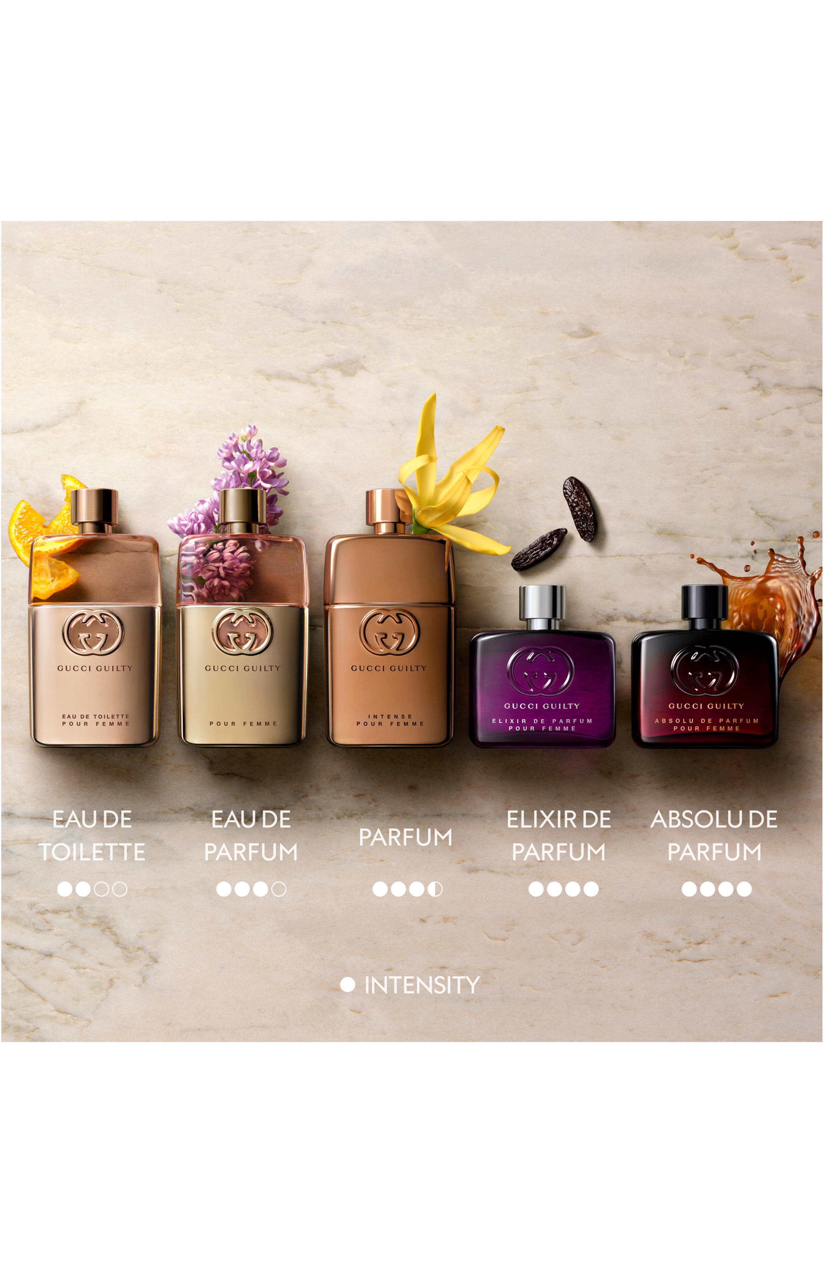 GUCCI Guilty Pour Femme セット 50ml Gucci Guilty Pour Femme Eau de Parfum Gift Set (Women) | Nordstrom