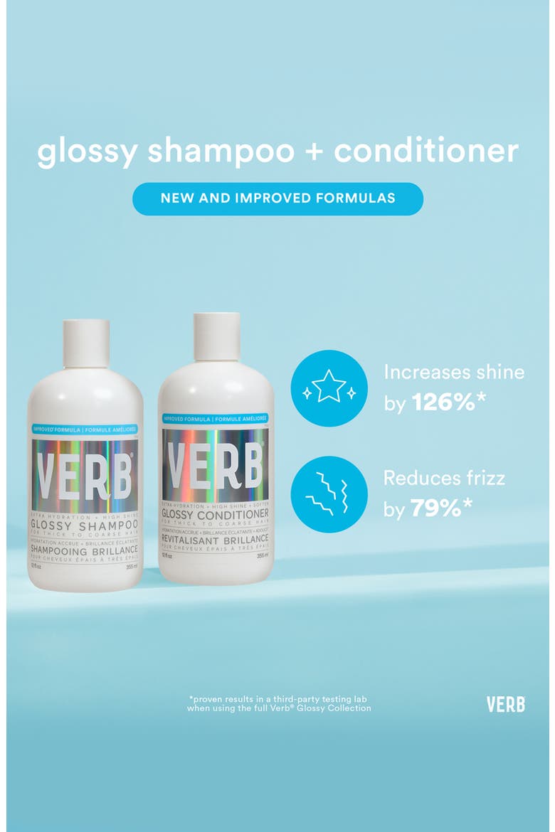 Glossy Shampoo, Alternate, color, NO COLOR