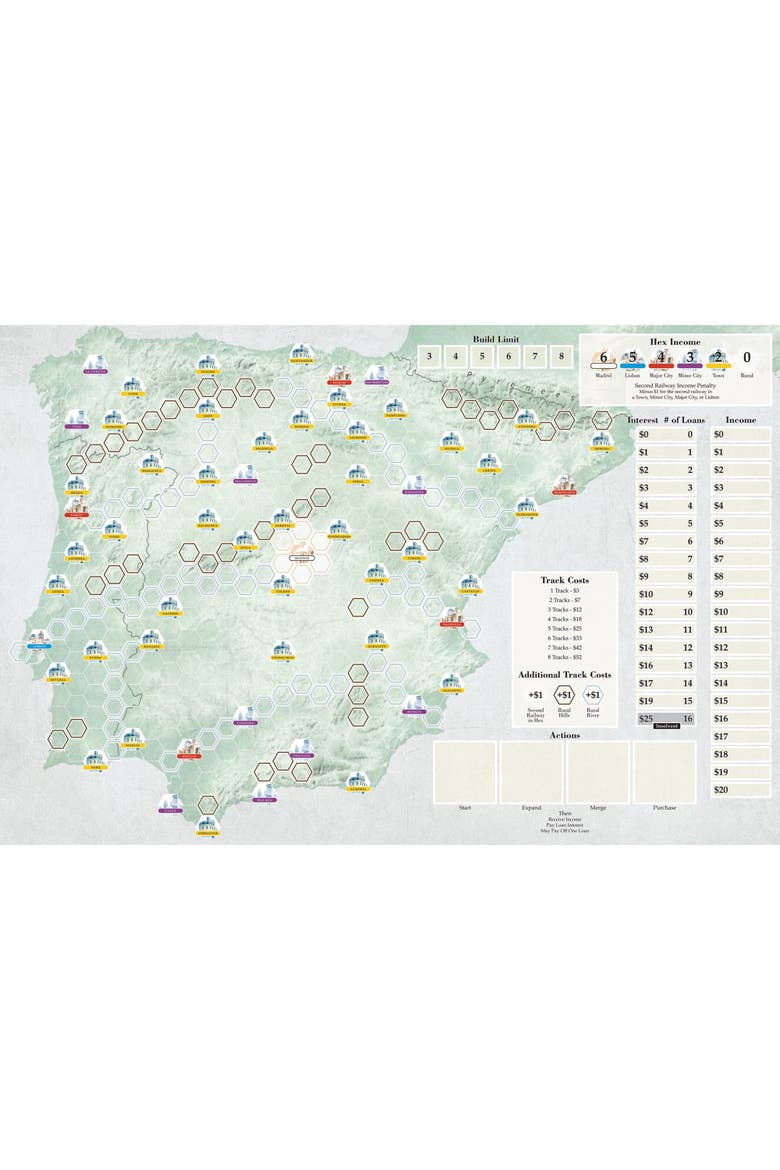 Iberian Railways, Alternate, color, Multicolored