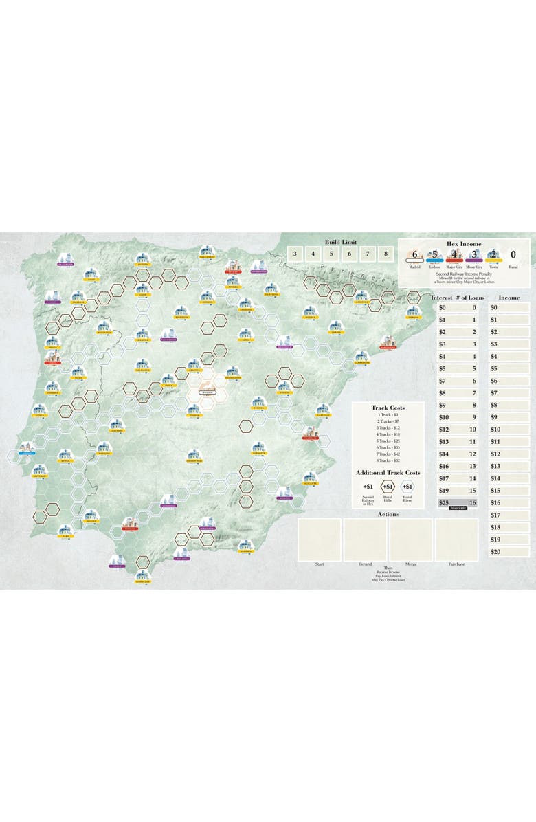 Rio Grande Games Iberian Railways, Alternate, color, Multicolored