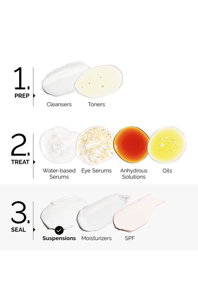 The Ordinary Vitamin C Suspension 23% + HA Spheres 2% Serum with Pure L-Ascorbic Acid, Alternate, color,