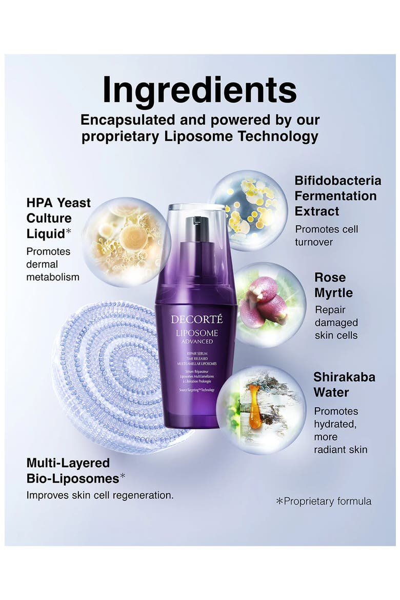 Liposome Advanced Repair Serum, Alternate, color, REGULAR