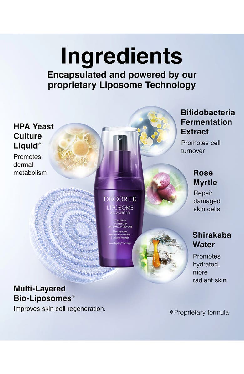 Decorté Liposome Advanced Repair Serum, Alternate, color, Regular