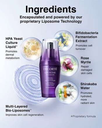 Decorté Liposome Advanced Repair Serum | Nordstrom