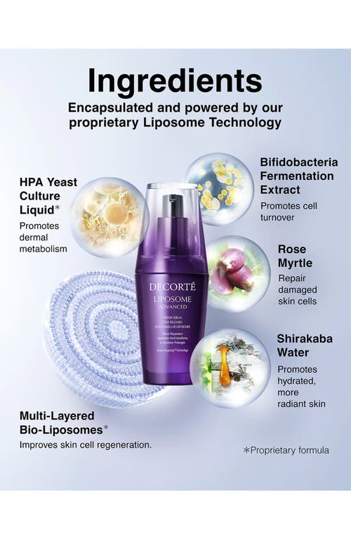 Decorté Liposome Advanced Repair Serum