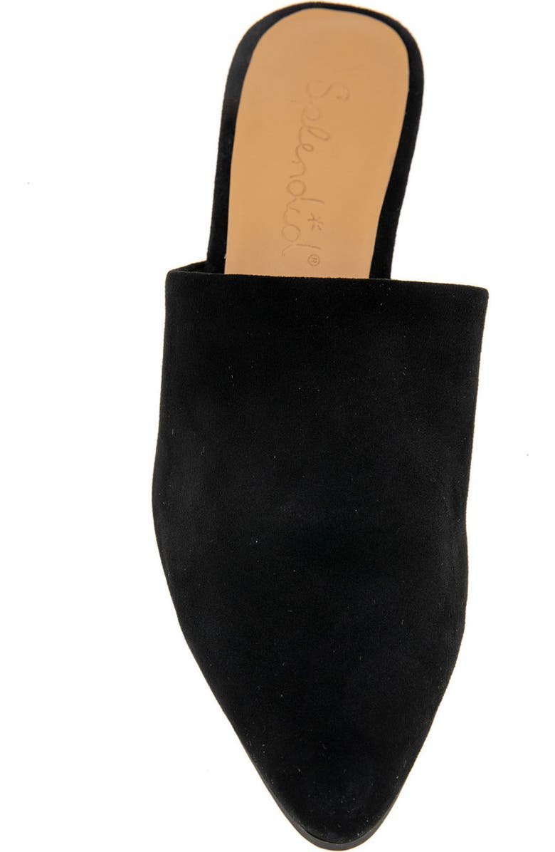 Splendid Lorelei Mule, Alternate, color, Black