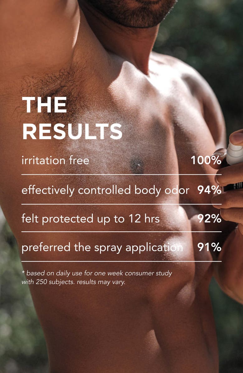 By Rosie Jane Wake Full Body Deodorant, Alternate, color, 