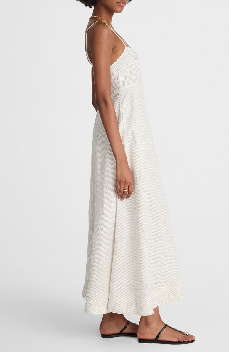 Madewell Stripe Empire Waist Midi Sundress, Alternate, color, Lighthouse