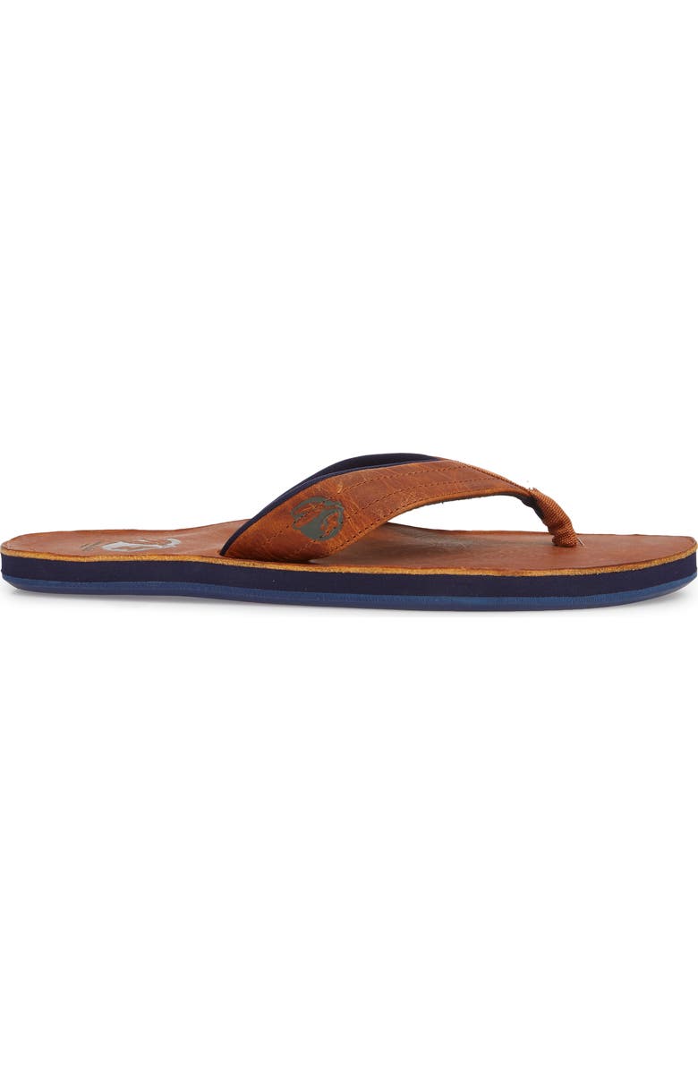 hari mari Nokona Flip Flop, Alternate, color,