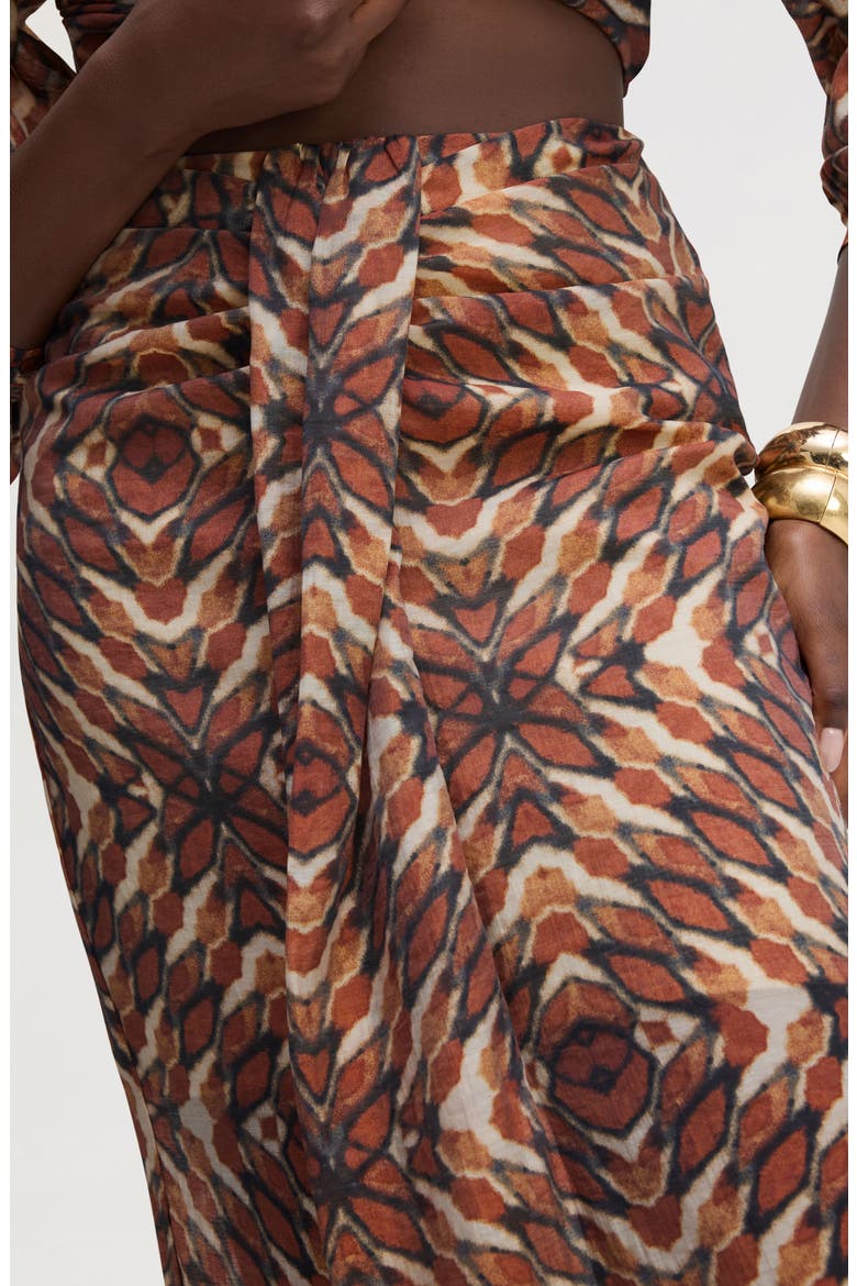 Printed Sarong, Alternate, color, TIE DYE GEO MULTI