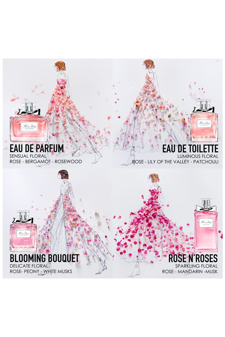 Miss Dior Eau de Parfum, Alternate, color, NO COLOR