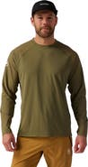 Backcountry Empire Long-Sleeve Jersey - Men's