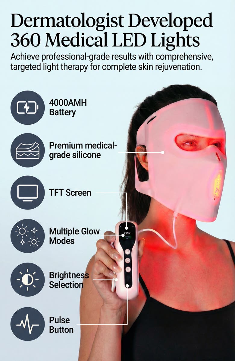 Lovery 4D LED Light Therapy Mask with Near-Infrared Light - Medical Grade Silicone - Anti aging Skin Rejuvenation, Alternate, color, Pink