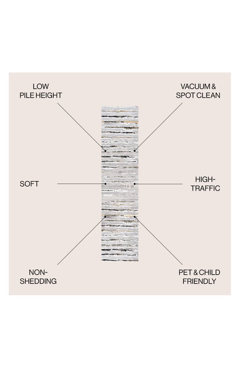 JONATHAN Y Batten Modern Stripe Area Rug, Alternate, color, Gray/Black