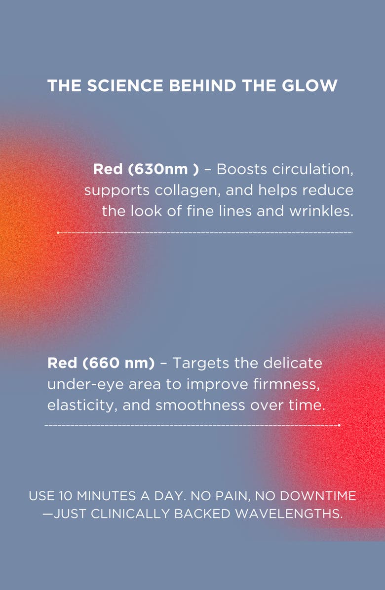 SOLARIS LABORATORIES NY LED Eye Refresh Pro Eye Mask Tool for Rejuvenated Eyes, Alternate, color, White