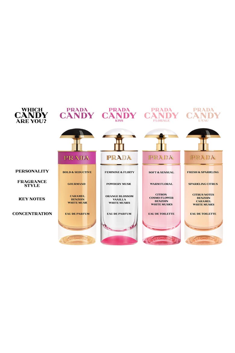 Prada 'Candy L'Eau' Eau de Toilette, Alternate, color, NO COLOR
