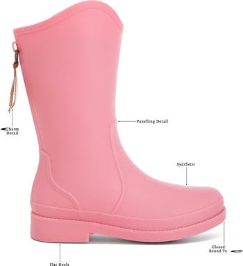 Overcloud Boot