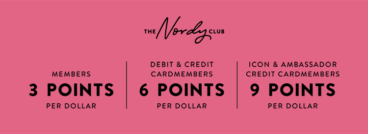 Women's Dries Van Noten Sale Dresses | Nordstrom Women's Dries Van Noten Sale Dresses | Nordstrom